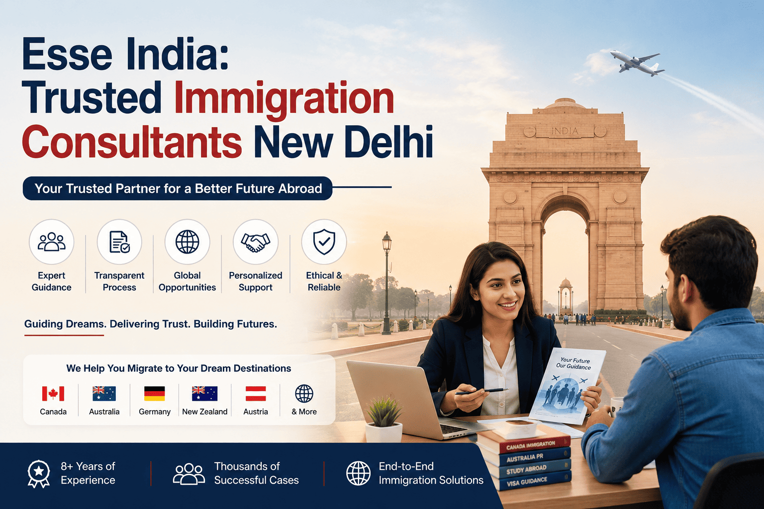 Esse India – Trusted Immigration Consultants in New Delhi