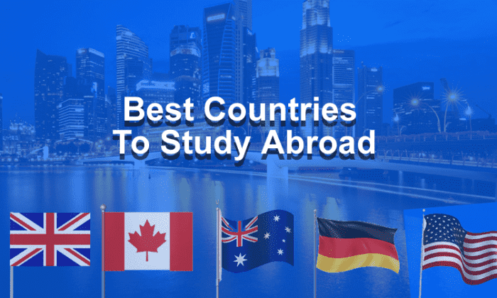 412615730 Best Countries Tostudy Abroad 