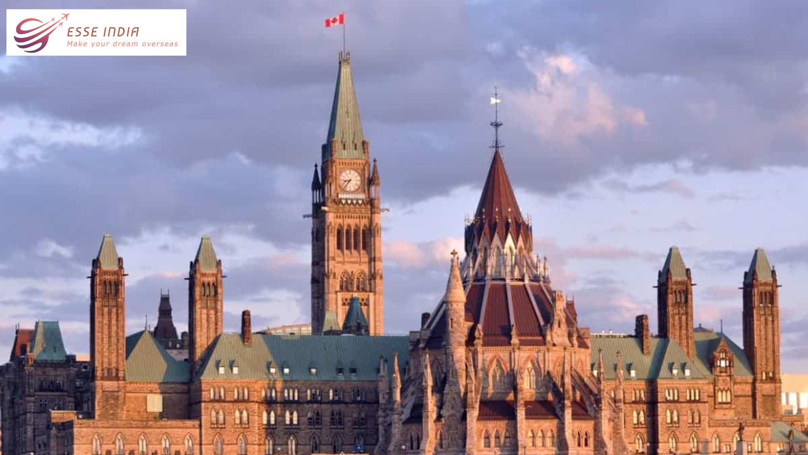 Budget 2024: How Will it Impact Canadian Immigration?
