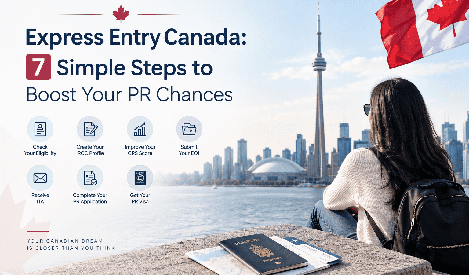 Express Entry Canada 7 Simple Steps to Boost Your PR Chances