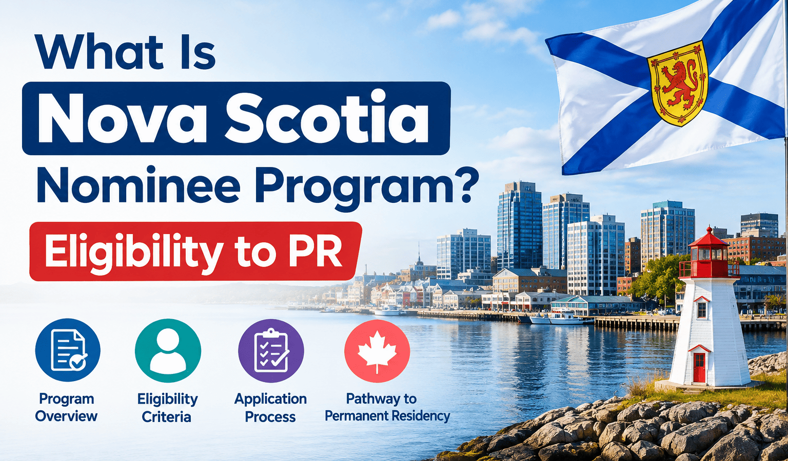 What Is Nova Scotia Nominee Program Eligibility to PR