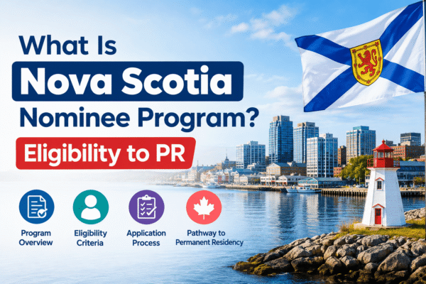 What Is Nova Scotia Nominee Program Eligibility to PR